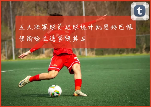 五大联赛球员进球统计凯恩姆巴佩领衔哈兰德紧随其后